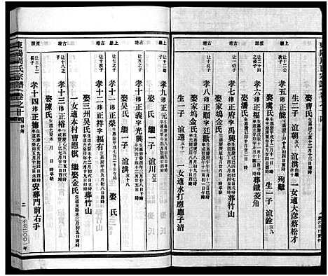 [周]东阳蟠松周氏宗谱_18卷 (浙江) 东阳蟠松周氏家谱_十四.pdf