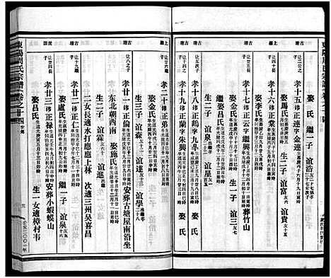 [周]东阳蟠松周氏宗谱_18卷 (浙江) 东阳蟠松周氏家谱_十四.pdf