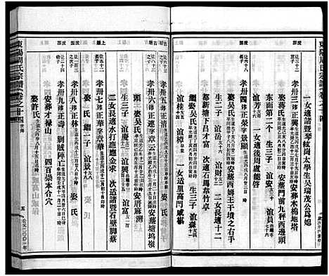 [周]东阳蟠松周氏宗谱_18卷 (浙江) 东阳蟠松周氏家谱_十四.pdf