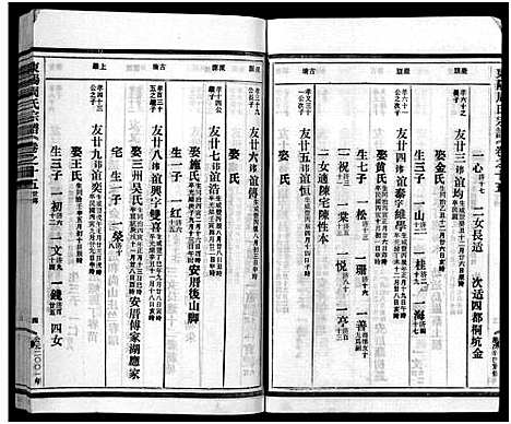 [周]东阳蟠松周氏宗谱_18卷 (浙江) 东阳蟠松周氏家谱_十五.pdf