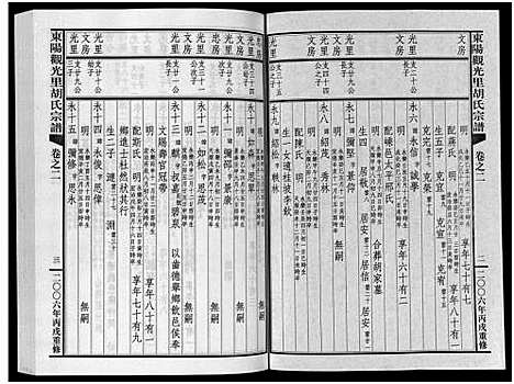 [胡]东阳观光里胡氏宗谱_6卷 (浙江) 东阳观光里胡氏家谱_二.pdf