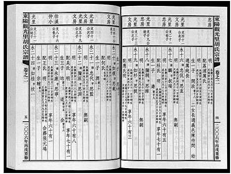 [胡]东阳观光里胡氏宗谱_6卷 (浙江) 东阳观光里胡氏家谱_二.pdf