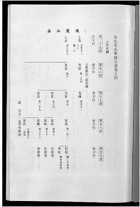 [叶]东阳象山叶氏家乘_17卷 (浙江) 东阳象山叶氏家乘 _三.pdf