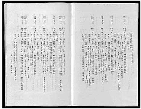 [叶]东阳象山叶氏家乘_17卷 (浙江) 东阳象山叶氏家乘 _五.pdf