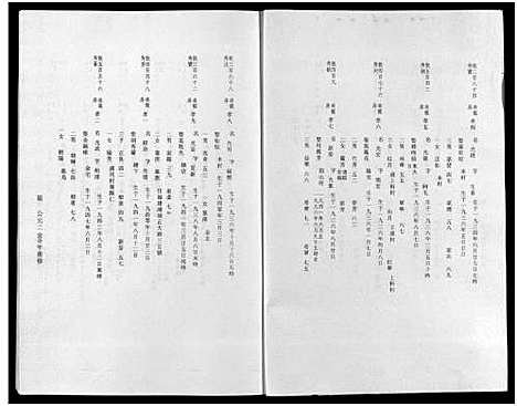 [叶]东阳象山叶氏家乘_17卷 (浙江) 东阳象山叶氏家乘 _七.pdf