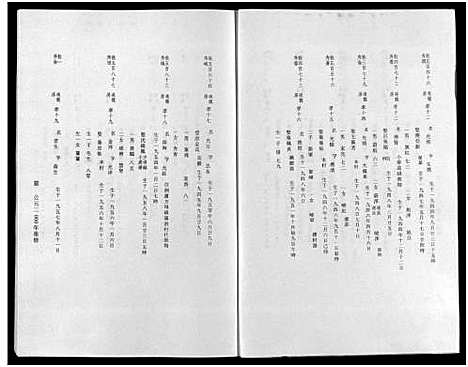 [叶]东阳象山叶氏家乘_17卷 (浙江) 东阳象山叶氏家乘 _七.pdf