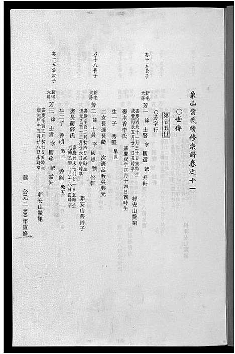 [叶]东阳象山叶氏家乘_17卷 (浙江) 东阳象山叶氏家乘 _八.pdf