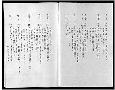 [叶]东阳象山叶氏家乘_17卷 (浙江) 东阳象山叶氏家乘 _九.pdf