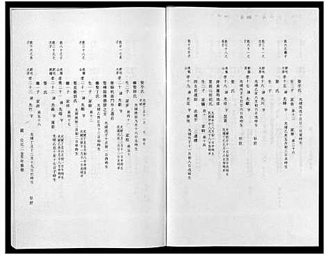 [叶]东阳象山叶氏家乘_17卷 (浙江) 东阳象山叶氏家乘 _九.pdf