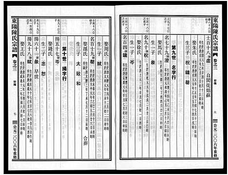 [陈]东阳陈氏宗谱_8卷 (浙江) 东阳陈氏家谱_三.pdf