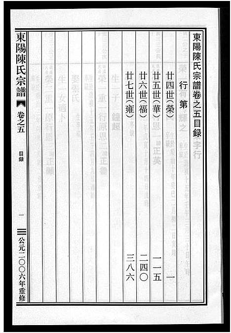 [陈]东阳陈氏宗谱_8卷 (浙江) 东阳陈氏家谱_五.pdf