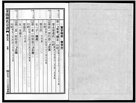 [陈]东阳陈氏宗谱_8卷 (浙江) 东阳陈氏家谱_五.pdf