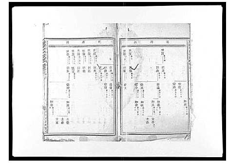 [陈]东阳陈氏宗谱_16卷 (浙江) 东阳陈氏家谱_二.pdf