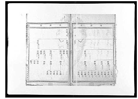 [陈]东阳陈氏宗谱_16卷 (浙江) 东阳陈氏家谱_二.pdf