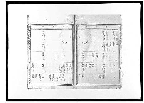 [陈]东阳陈氏宗谱_16卷 (浙江) 东阳陈氏家谱_二.pdf