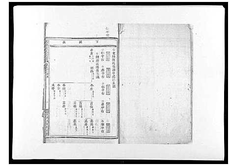 [陈]东阳陈氏宗谱_16卷 (浙江) 东阳陈氏家谱_三.pdf