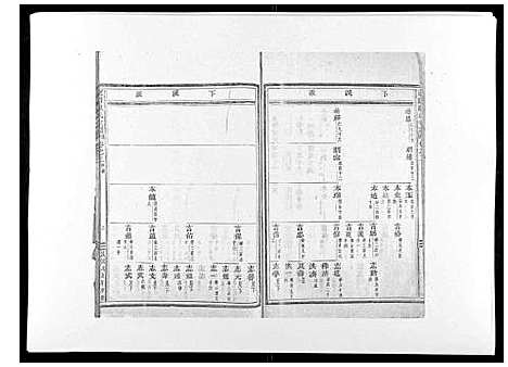 [陈]东阳陈氏宗谱_16卷 (浙江) 东阳陈氏家谱_三.pdf