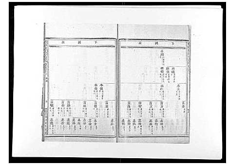 [陈]东阳陈氏宗谱_16卷 (浙江) 东阳陈氏家谱_三.pdf