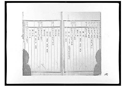 [陈]东阳陈氏宗谱_16卷 (浙江) 东阳陈氏家谱_八.pdf