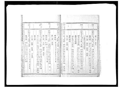 [陈]东阳陈氏宗谱_16卷 (浙江) 东阳陈氏家谱_十一.pdf