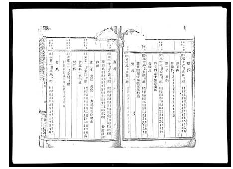 [陈]东阳陈氏宗谱_16卷 (浙江) 东阳陈氏家谱_十六.pdf