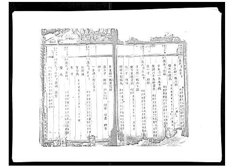 [陈]东阳陈氏宗谱_16卷 (浙江) 东阳陈氏家谱_十七.pdf