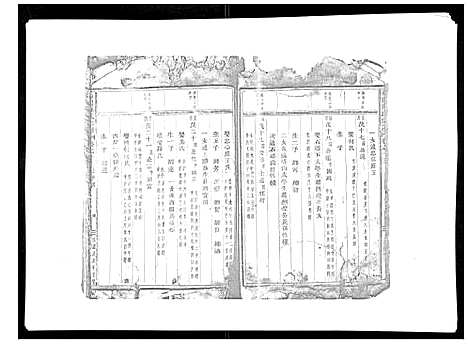 [陈]东阳陈氏宗谱_16卷 (浙江) 东阳陈氏家谱_十七.pdf