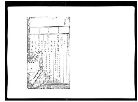 [陈]东阳陈氏宗谱_16卷 (浙江) 东阳陈氏家谱_十八.pdf