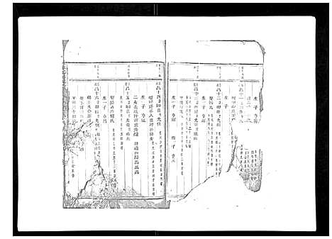 [陈]东阳陈氏宗谱_16卷 (浙江) 东阳陈氏家谱_十八.pdf