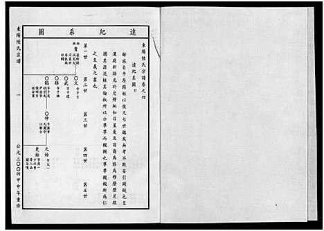 [陆]东阳陆氏宗谱_18卷 (浙江) 东阳陆氏家谱_四.pdf