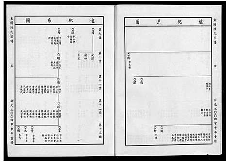 [陆]东阳陆氏宗谱_18卷 (浙江) 东阳陆氏家谱_四.pdf