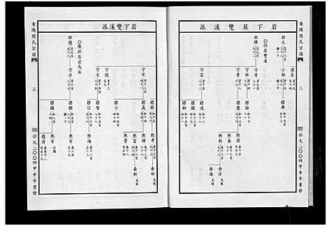 [陆]东阳陆氏宗谱_18卷 (浙江) 东阳陆氏家谱_五.pdf