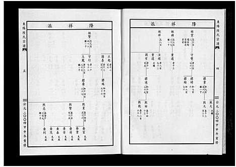 [陆]东阳陆氏宗谱_18卷 (浙江) 东阳陆氏家谱_五.pdf