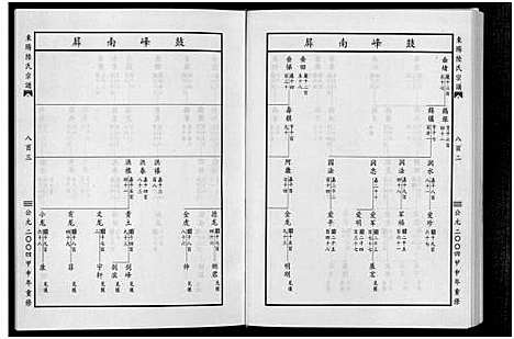 [陆]东阳陆氏宗谱_18卷 (浙江) 东阳陆氏家谱_七.pdf