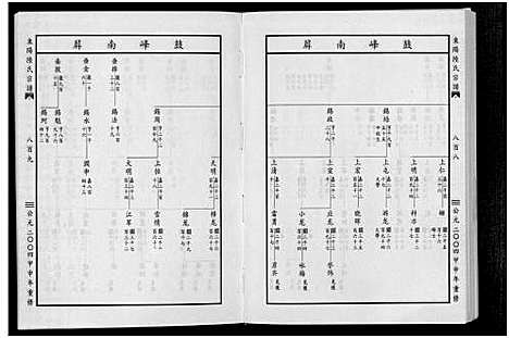 [陆]东阳陆氏宗谱_18卷 (浙江) 东阳陆氏家谱_七.pdf