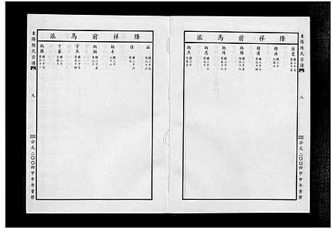 [陆]东阳陆氏宗谱_18卷 (浙江) 东阳陆氏家谱_八.pdf