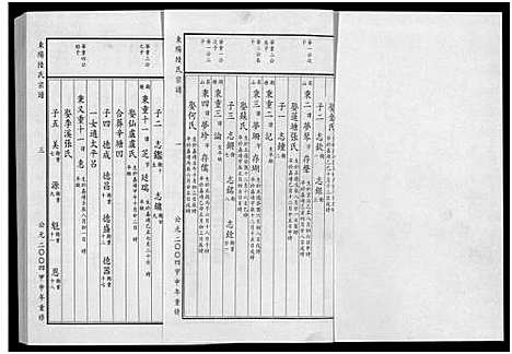 [陆]东阳陆氏宗谱_18卷 (浙江) 东阳陆氏家谱_十.pdf