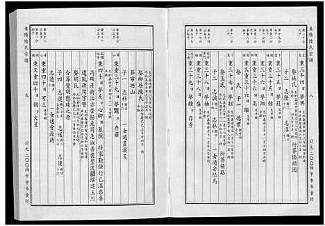 [陆]东阳陆氏宗谱_18卷 (浙江) 东阳陆氏家谱_十.pdf