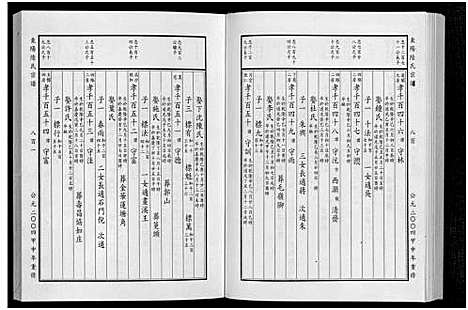 [陆]东阳陆氏宗谱_18卷 (浙江) 东阳陆氏家谱_十三.pdf