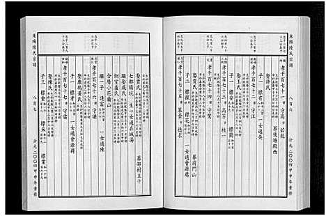 [陆]东阳陆氏宗谱_18卷 (浙江) 东阳陆氏家谱_十三.pdf