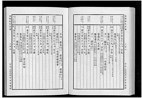 [陆]东阳陆氏宗谱_18卷 (浙江) 东阳陆氏家谱_十三.pdf