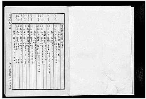 [陆]东阳陆氏宗谱_18卷 (浙江) 东阳陆氏家谱_十四.pdf