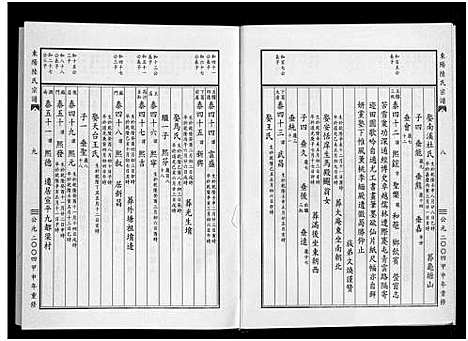 [陆]东阳陆氏宗谱_18卷 (浙江) 东阳陆氏家谱_十五.pdf