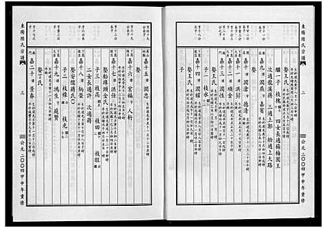 [陆]东阳陆氏宗谱_18卷 (浙江) 东阳陆氏家谱_十八.pdf