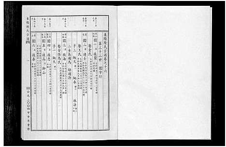 [陆]东阳陆氏宗谱_18卷 (浙江) 东阳陆氏家谱_十九.pdf