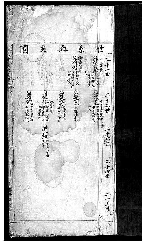 [金]松垟金氏宗谱_不分卷 (浙江) 松垟金氏家谱_三.pdf