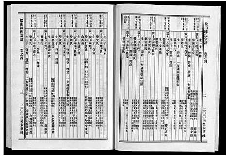 [陈]松山陈氏家谱_6卷 (浙江) 松山陈氏家谱_四.pdf