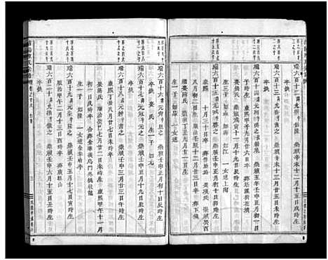 [陈]松巖白沙陈氏宗谱_30卷 (浙江) 松巖白沙陈氏家谱_十七.pdf