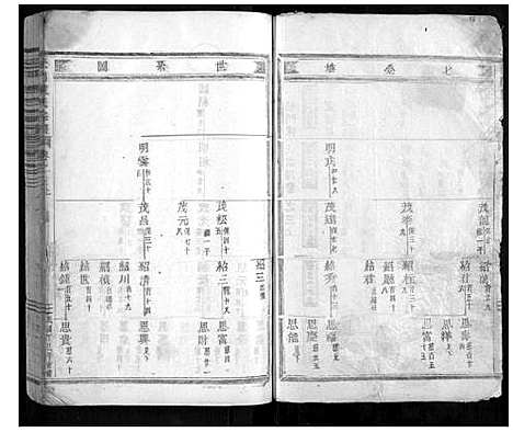 [陈]松门陈氏宗谱 (浙江) 松门陈氏家谱_二.pdf