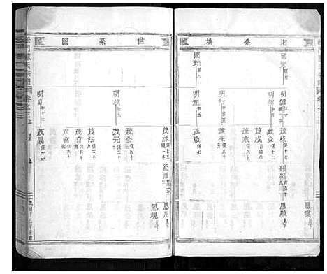 [陈]松门陈氏宗谱 (浙江) 松门陈氏家谱_二.pdf